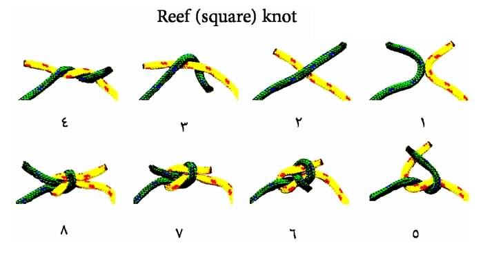 گره Reef-(square)-knot
